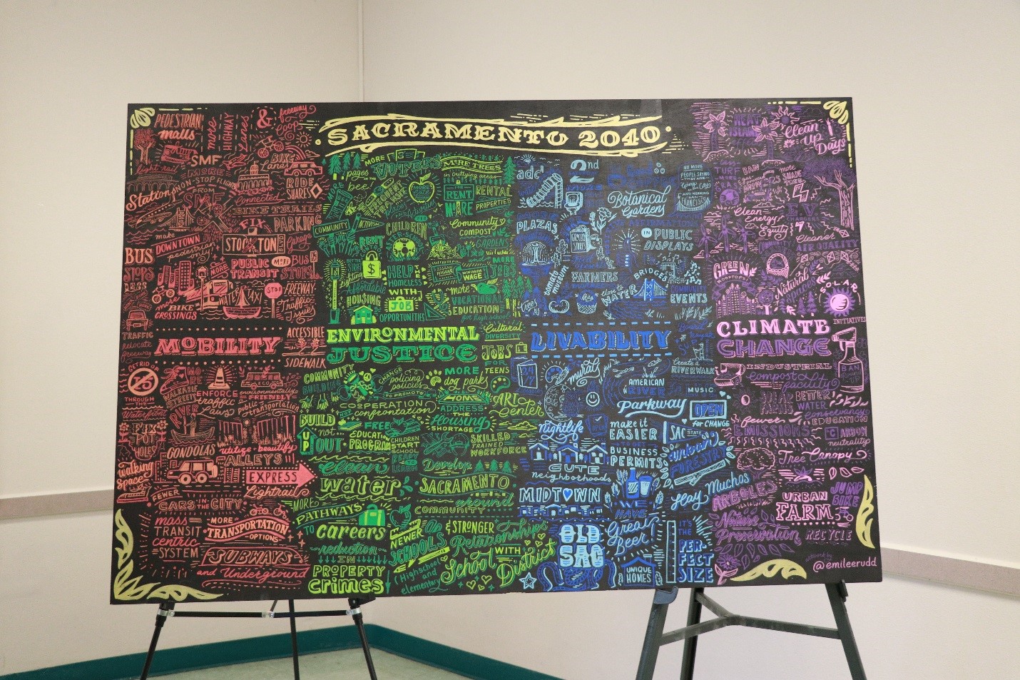 City seeks community input for General Plan Update